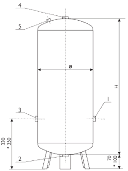 hidrofor_posude_inox_3