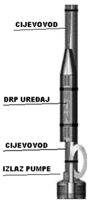 zastita_na_suho_drp_1