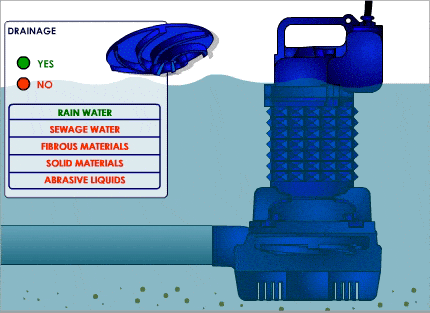 Drenaggio 430 2019 eng